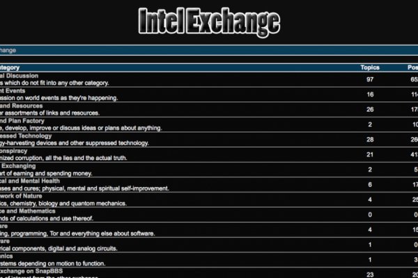 Kraken marketplace