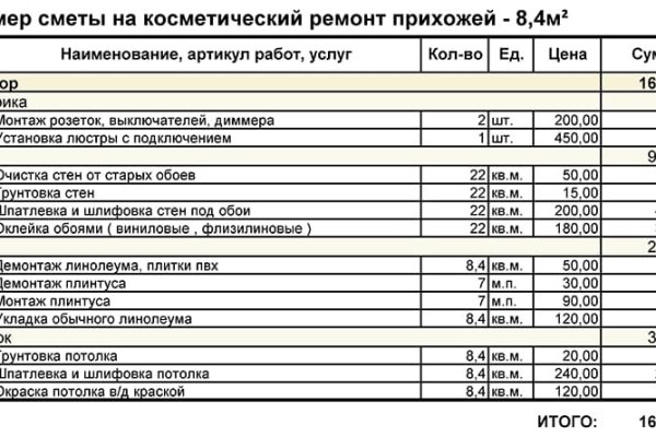 Кракен даркнет 2krnmarket