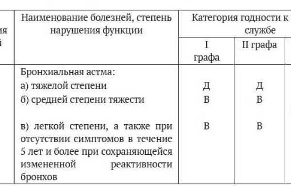 Кракен ссылка fo feng crmp ru