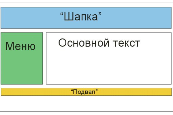 Кракен маркетплейс в москве